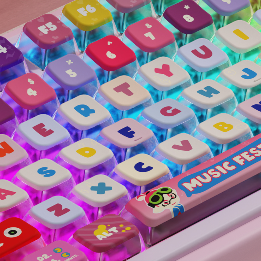 Custom Themed Backlit Keycaps
