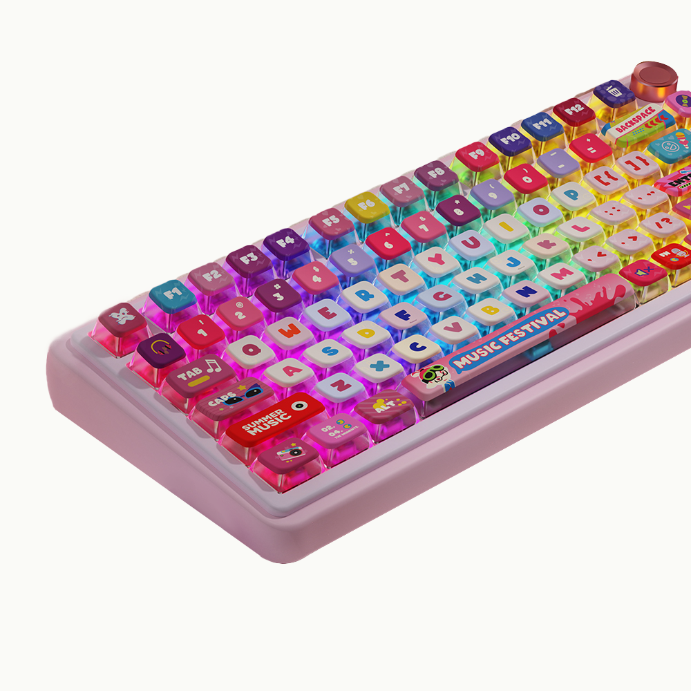 Custom Themed Backlit Keycaps